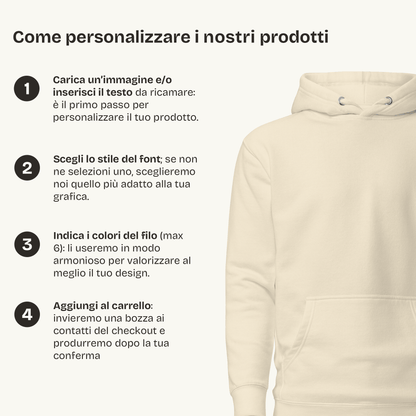 Guida su come personalizzare felpe ricamate con immagine e testo, scelta di font e colori.