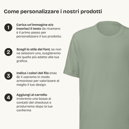 Istruzioni per personalizzare una maglietta ricamata con immagini, testo e colori.